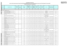 World Bank Document