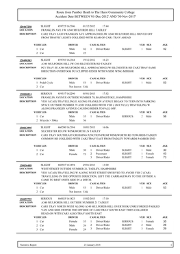 Route from Pamber Heath to the Hurst Community College Accident Date BETWEEN '01-Dec-2012' and '30-Nov-2017'