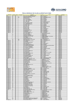 Elenco Distributori Del Circuito Euroshell Card in Italia