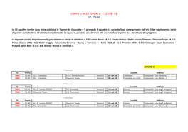 COPPA LARIO OPEN a 7 2108-19 1^ Fase