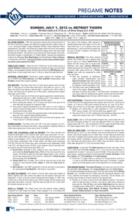 SUNDAY, JULY 1, 2012 VS. DETROIT TIGERS RH Alex Cobb (3-4, 4.73) Vs