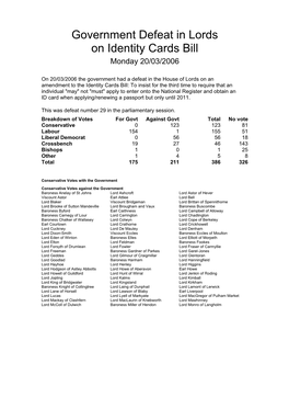 Government Defeat in Lords on Identity Cards Bill Monday 20/03/2006