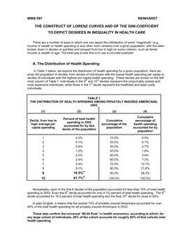 The Construct of Lorenz Curves and of the Gini-Coeficient to Depict Degrees in Inequality in Health Care