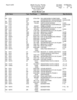 Martin County, Florida Street Master List