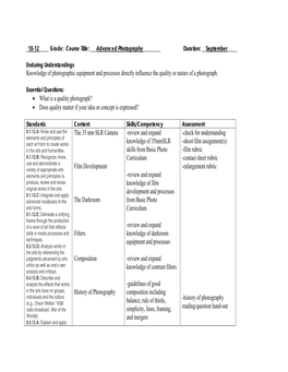 10-12___Grade: Course Title: ___Advanced Photography