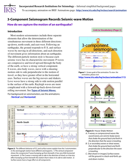 3-Component Seismogram Records Seismic-Wave Motion How Do We Capture the Motion of an Earthquake?