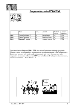 Les Potins Des Années 1830 À 1839