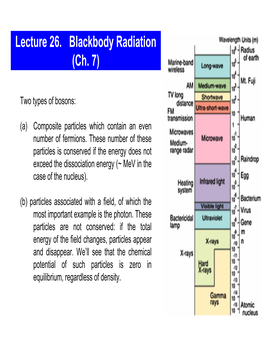 Blackbody Radiation (Ch