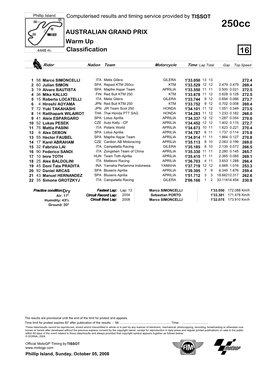 R Practice CLASSIFICATION