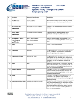 Gallbladder System: Biliary and Digestive System Language: Spanish