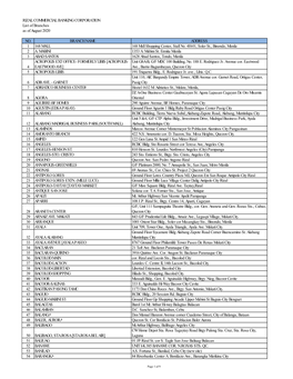 RIZAL COMMERCIAL BANKING CORPORATION List of Branches As of August 2020