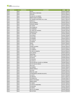 ENTIDAD MUNICIPIO LOCALIDAD LONG LAT Jalisco Acatic ACATIC