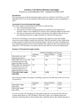 Aylesbury Vale District Housing Land Supply Position As at End September 2010 – Prepared December 2010