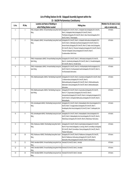 List of Polling Stations for 86