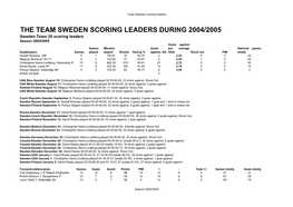 The Team Sweden Scoring Leaders During 2004/2005