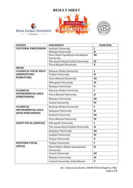 Result Sheet