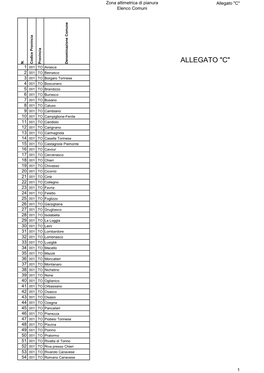 Allegato "C" Elenco Comuni