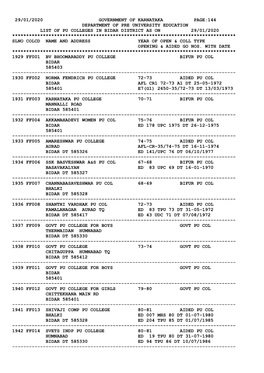 29/01/2020 Government of Karnataka Page:144 Department of Pre University Education List of Pu Colleges in Bidar District