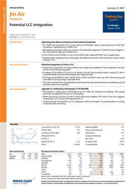 Jin Air Trading Buy (272450 KS ) (Upgrade)