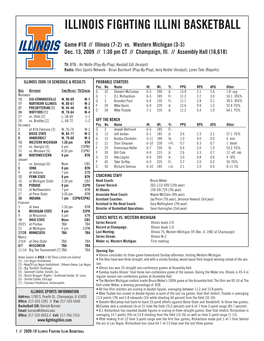 Illinois Fighting Illini Basketball