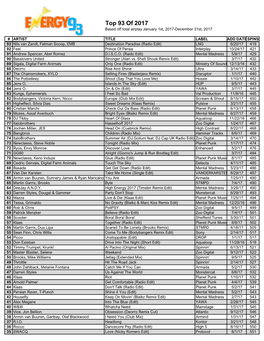 Top 93 of 2017 Based Off Total Airplay January 1St, 2017-December 31St, 2017