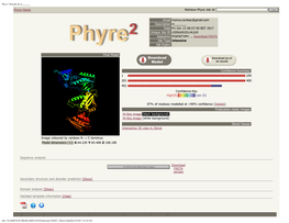 Phyre 2 Results for Rt______