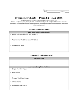 Presidency Charts – Period 5 (1844-1877) Complete These Charts As You Read the Assigned Chapters for This Unit