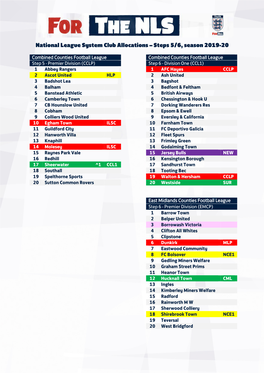 National League System Club Allocations – Steps 5/6, Season 2019-20