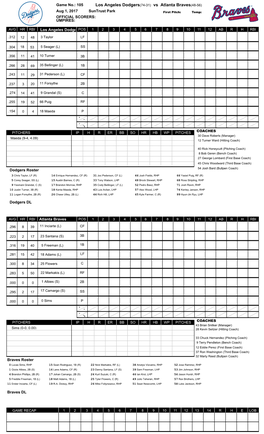 Los Angeles Dodgers(74-31) Vs Atlanta Braves(48-56)