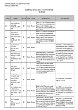 Declaración De Bien De Interés Cultural