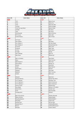Arkador 680 Game List.Xlsx