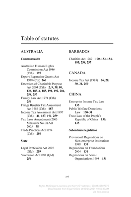 M2389 - MCGREGOR PRINT.Indd Xvi 23/9/10 14:03:00 Table of Statutes Xvii