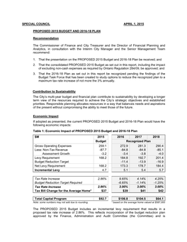 Proposed 2015 Budget and 2016-18 Plan