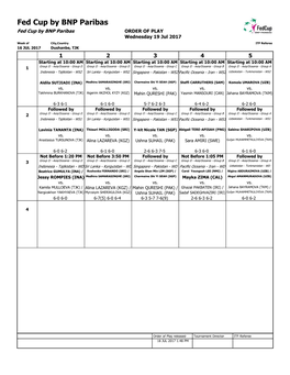 ITF Team Event Planner