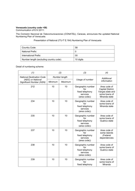 ITU Document