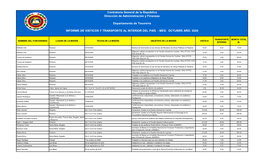 Contraloría General De La República Dirección De Administración Y Finanzas Departamento De Tesorería INFORME DE VIÁTICOS Y