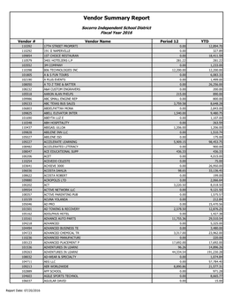 Vendor Summary Report