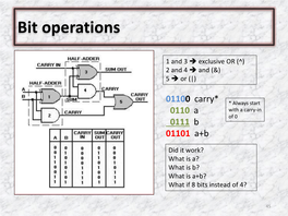 Bit Operations