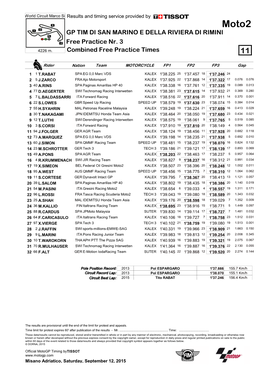 R Combined Practice Time 3Col