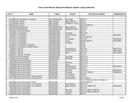 Taxa in the Rancho Santa Ana Botanic Garden Living Collection