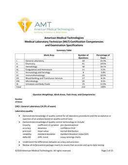 MLT Exam Content Outline