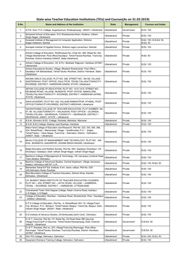 State Wise Teacher Education Institutions (Teis) and Courses(As on 31.03.2019) S.No