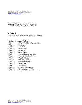 Units Conversion Tables