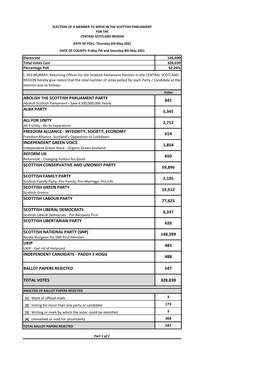 Central Scotland Region Declaration