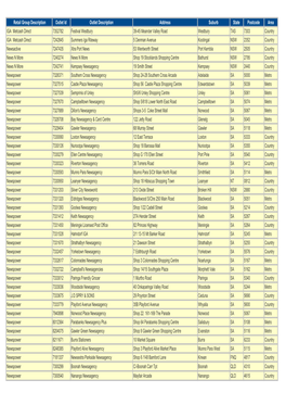 AHN Copy of Distribution List Report T09 44 22