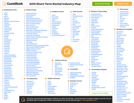 2019 Short-Term Rental Industry Map Try Us Free for 30 Days Request a Demo