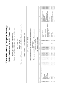 Worldwide Soaring Turnpoint Exchange Of®Cial Coordinates for the Danish Control Points