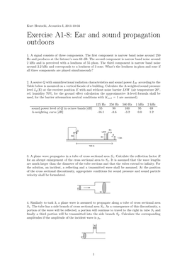 Exercise A1-8: Ear and Sound Propagation Outdoors