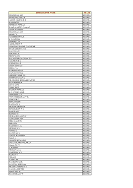 Distributor Name State Shajahan Am Kerala