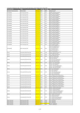 Competition Schedule for 2021: the Event Line-Up for Each Session of the Olympic Games Tokyo 2020 1 / 27